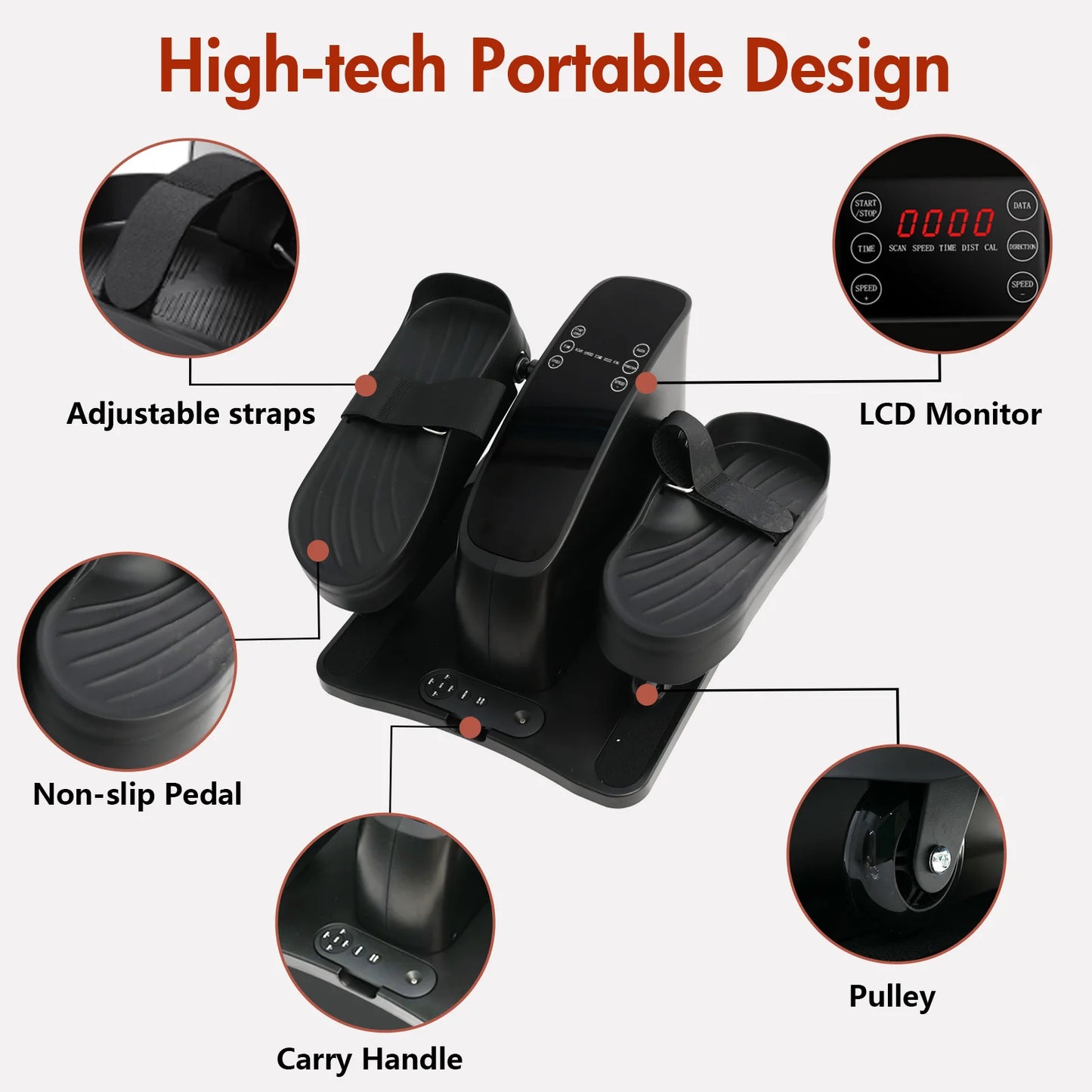 Electric Elliptical Under Desk Trainer Portable Seated Pedal Leg Exerciser with Remote Control LCD Display for Seniors Adults