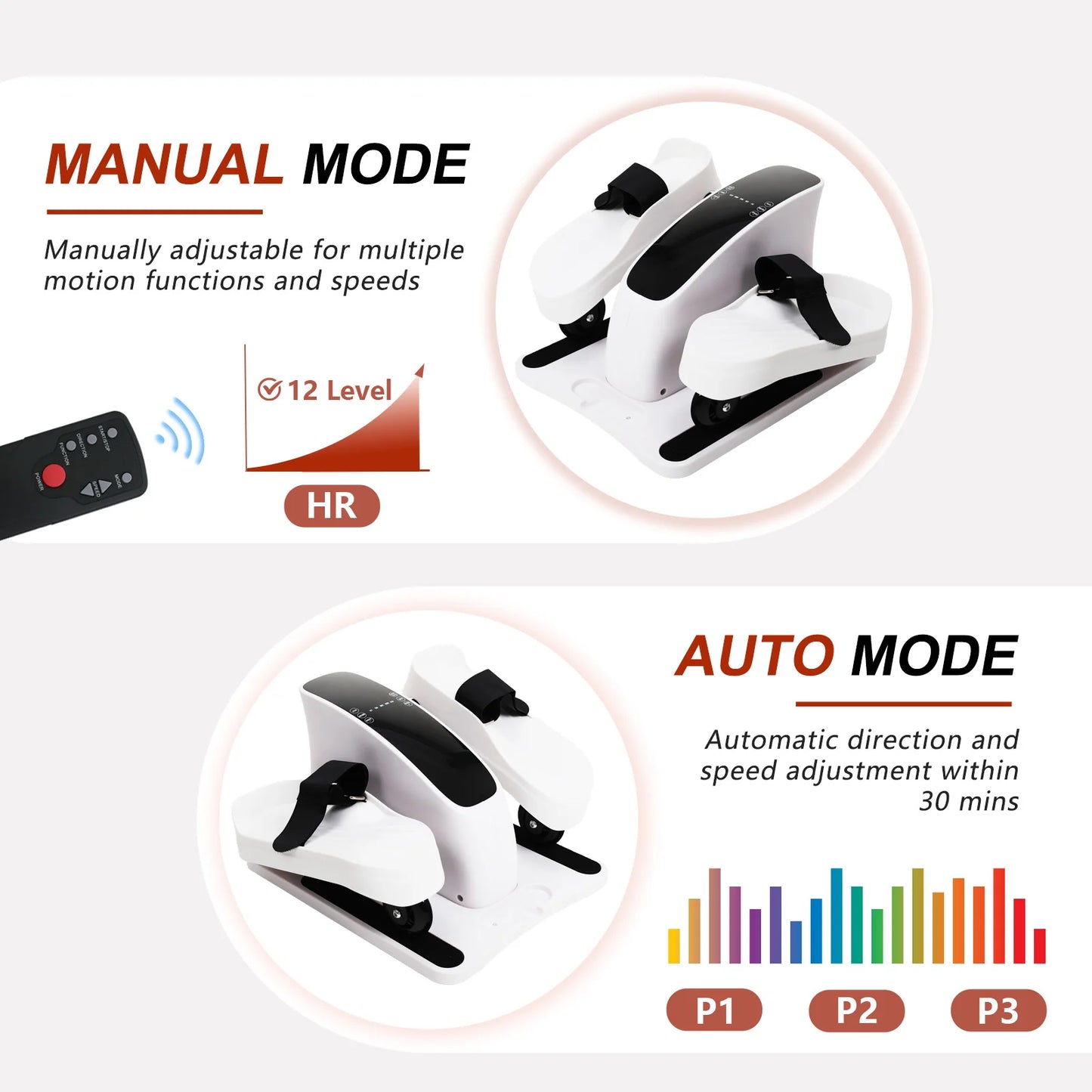 Electric Elliptical Under Desk Trainer Portable Seated Pedal Leg Exerciser with Remote Control LCD Display for Seniors Adults